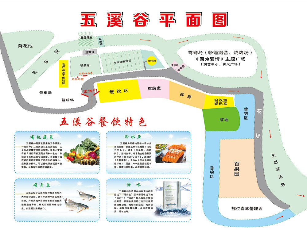 五溪谷導(dǎo)覽圖